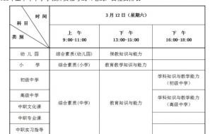 河北省教师资格证如何报名报名的条件都是什么 河北初中教师证报名条件是怎样的